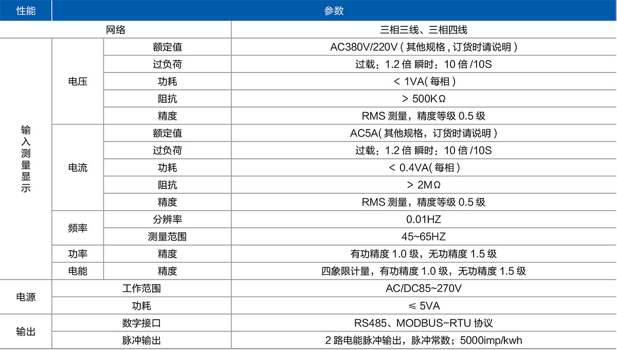 多功能技術參數(shù)1.jpg