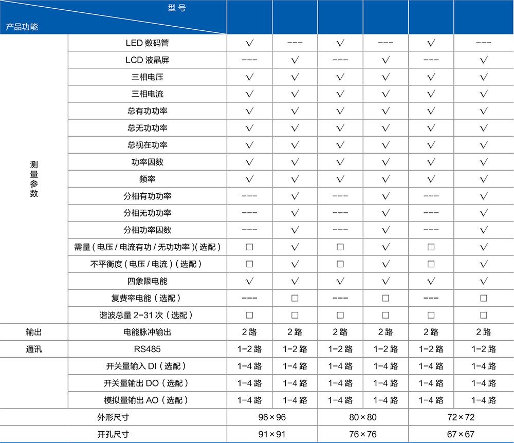 多功能選型表2.jpg