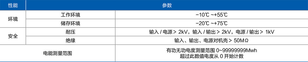模塊化多功能技術(shù)參數(shù)2.jpg