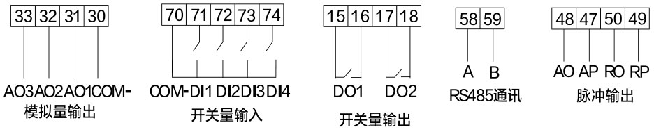 模塊化多功能附加功能.jpg