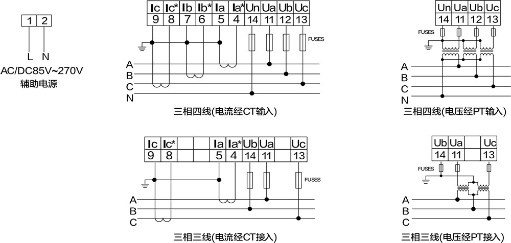 模塊化多功能接線方式.jpg