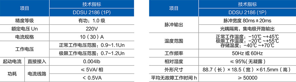 1P導(dǎo)軌技術(shù)參數(shù).jpg